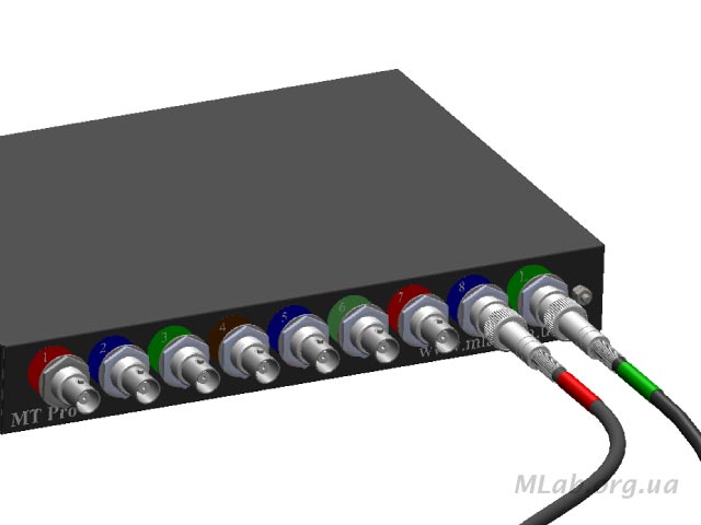 Подключение датчиков к осциллографу